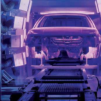 Automobilindustrie Zulieferer